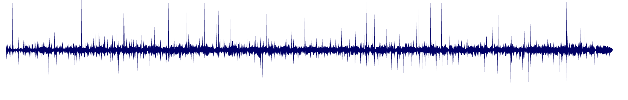 Volume waveform