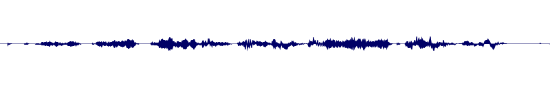 Volume waveform