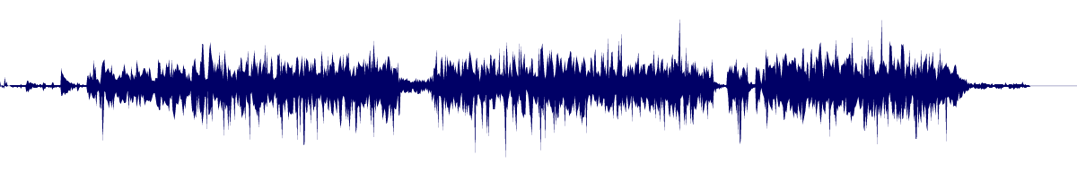 Volume waveform