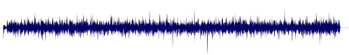 Volume waveform