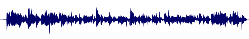 Volume waveform