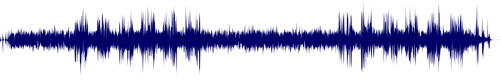 Volume waveform