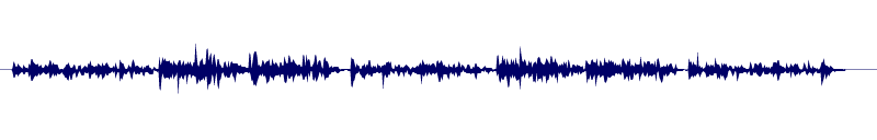 Volume waveform