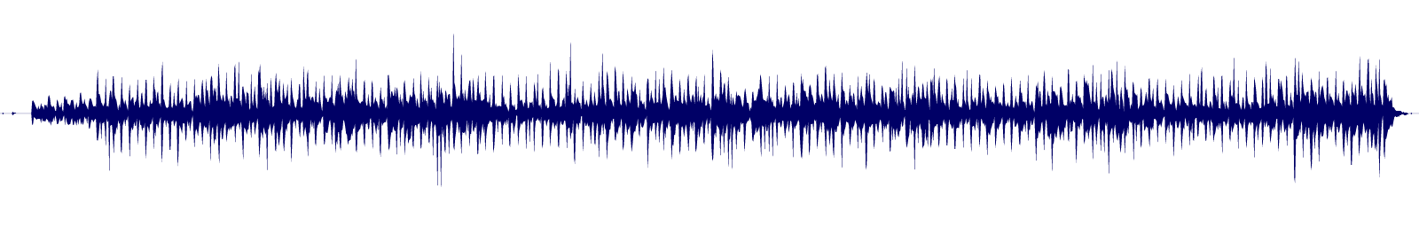 Volume waveform