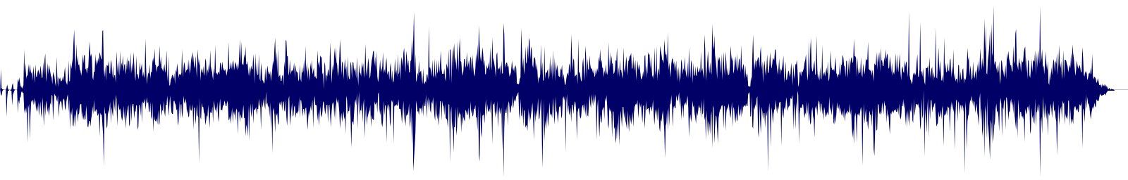 Volume waveform
