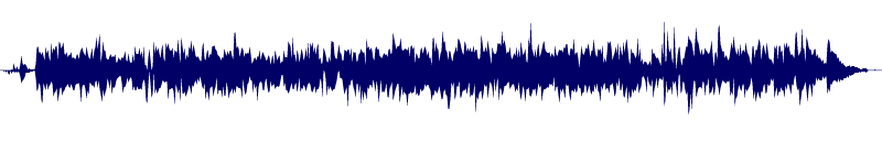 Volume waveform