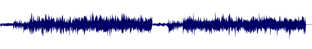 Volume waveform