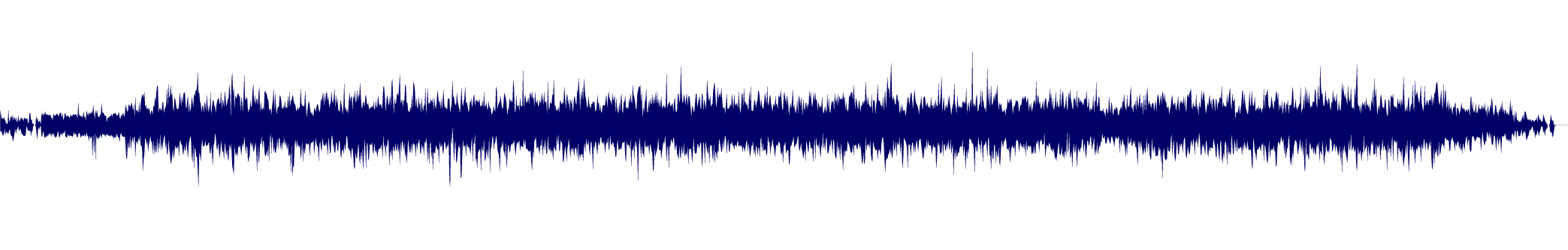 Volume waveform