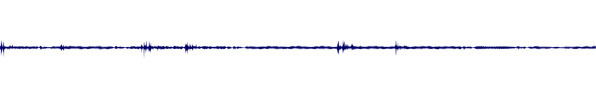 Volume waveform