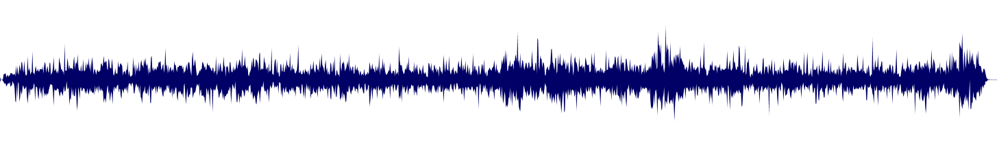 Volume waveform