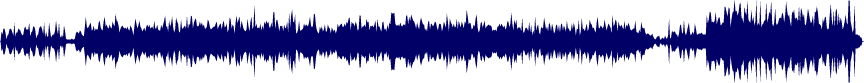 Volume waveform