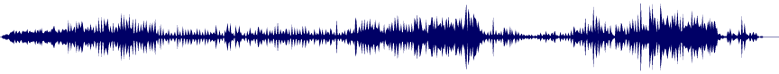 Volume waveform