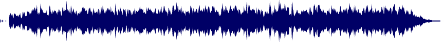 Volume waveform