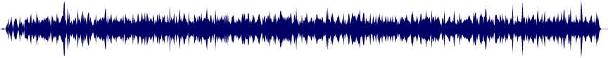 Volume waveform