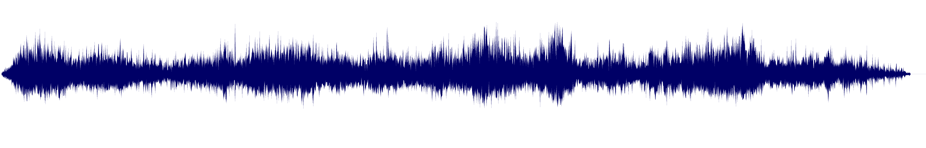 Volume waveform