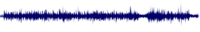 Volume waveform