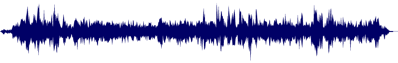 Volume waveform