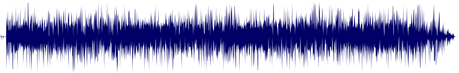 Volume waveform