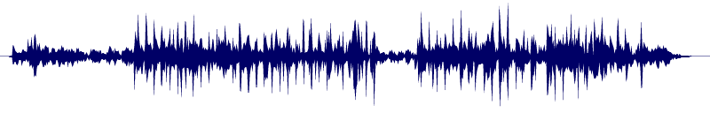 Volume waveform