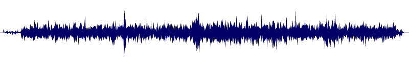 Volume waveform