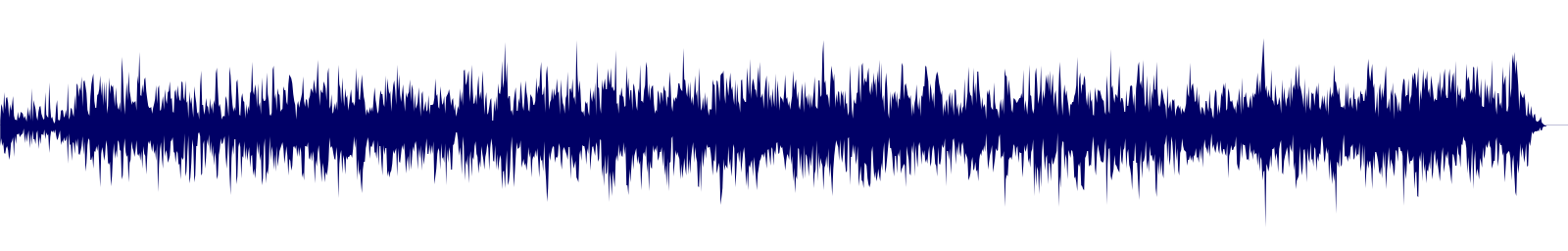 Volume waveform