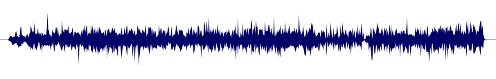 Volume waveform