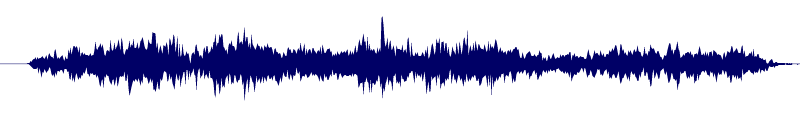 Volume waveform