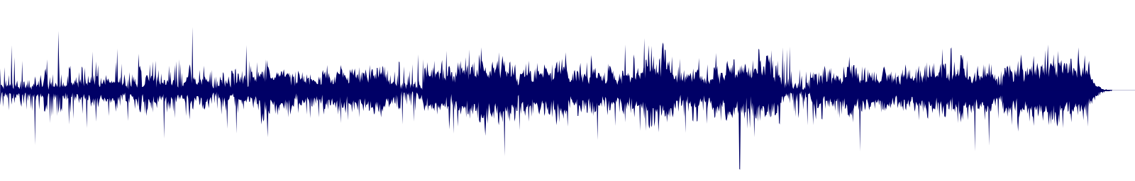 Volume waveform