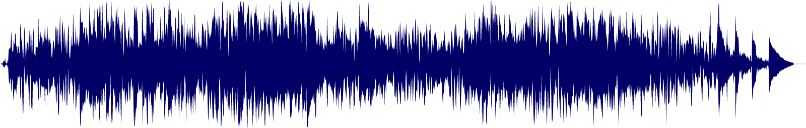 Volume waveform