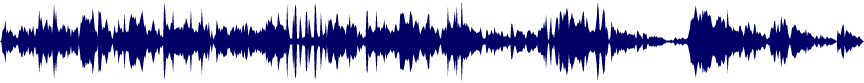 Volume waveform