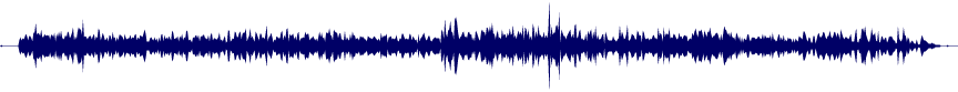 Volume waveform