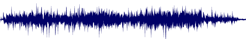 Volume waveform