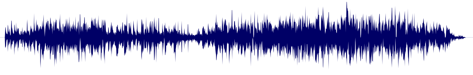 Volume waveform