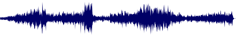 Volume waveform