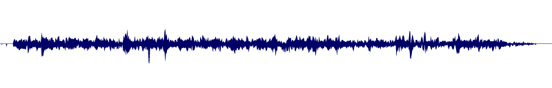 Volume waveform