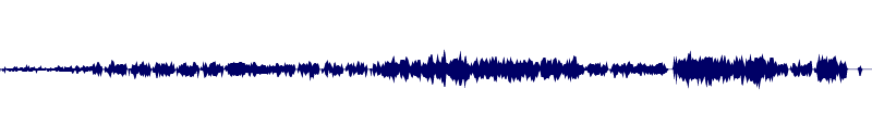 Volume waveform