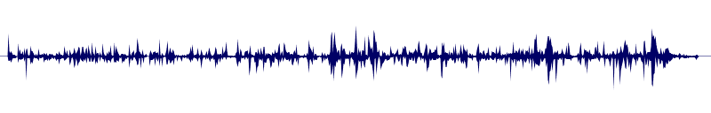 Volume waveform