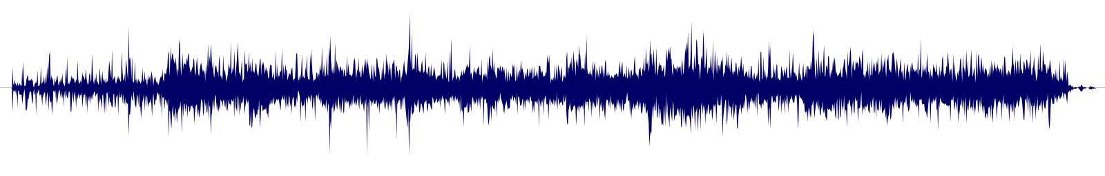 Volume waveform