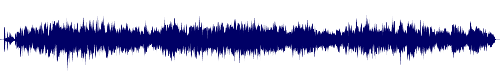 Volume waveform