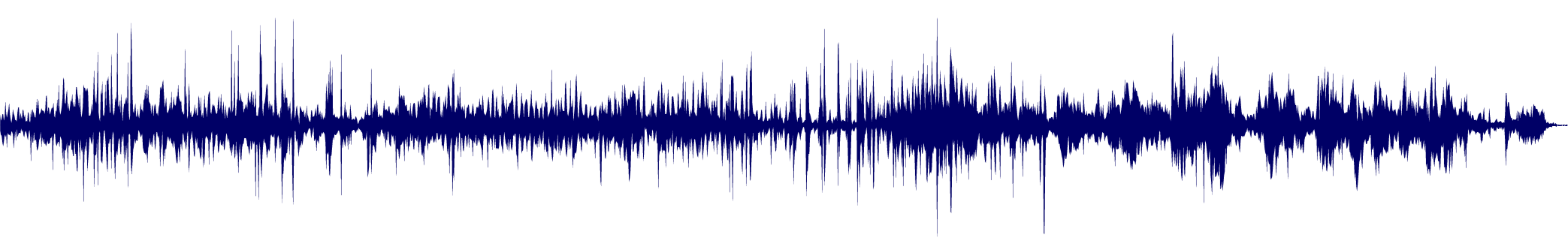 Volume waveform