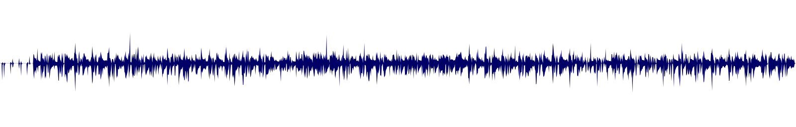 Volume waveform