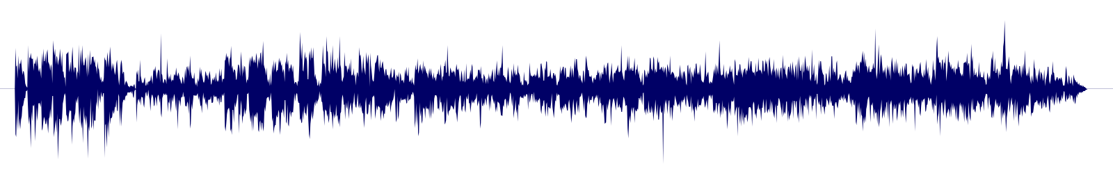 Volume waveform