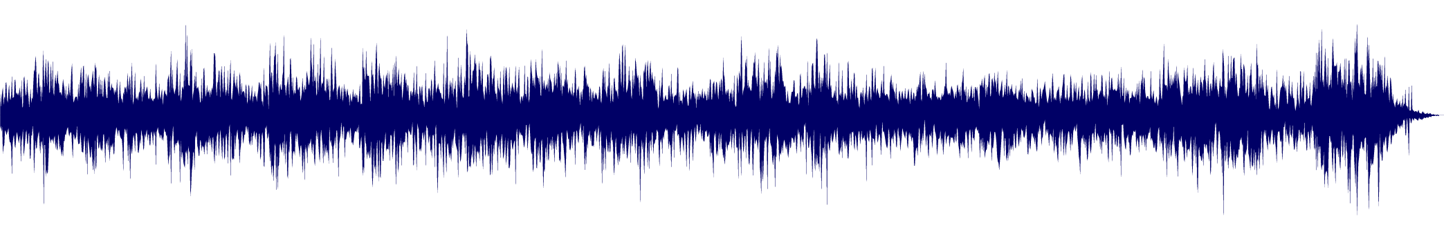 Volume waveform