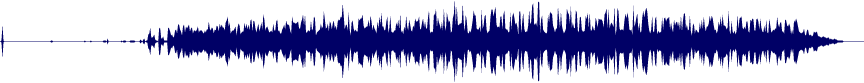 Volume waveform