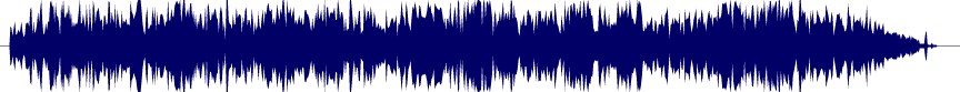 Volume waveform