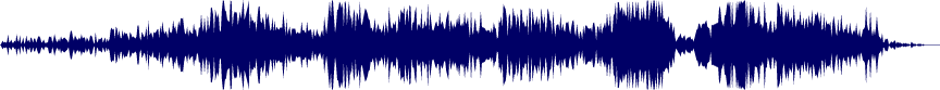 Volume waveform