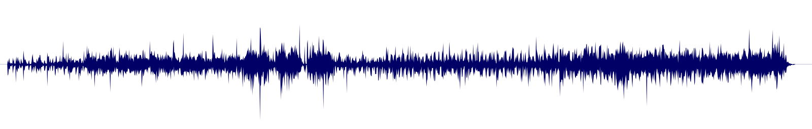 Volume waveform