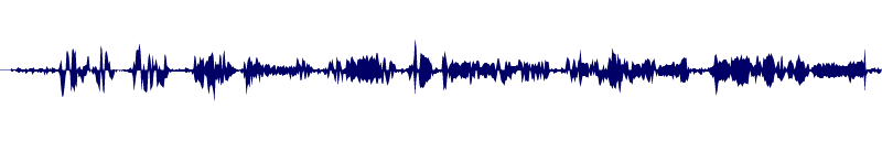 Volume waveform