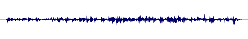 Volume waveform