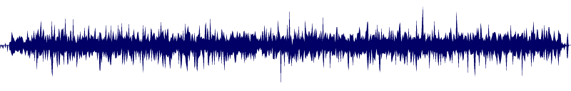 Volume waveform